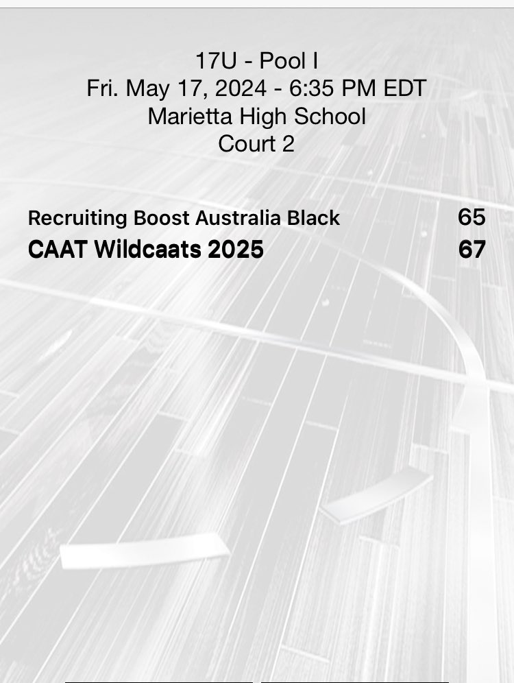 Coach Ty (@coachtyrique) on Twitter photo Great Team win in The SWEET16 <a href="/OTRHoops/">On the Radar Hoops Events</a> got off to a great start & then The recruiting Boost went on a run. We pulled it off in the second half down to the last possession.
<a href="/Malachihogan11/">Malachi hogan</a> 21pts
<a href="/jaedondixon16/">Jaedon Dixon</a> 18pts
@TesNo430971 12pts
<a href="/wade_kramer03/">Wade Kramer</a> 10pts
<a href="/CAATWildcaats/">CAAT WildCAATs</a> Great Team win in The SWEET16 <a href="/OTRHoops/">On the Radar Hoops Events</a> got off to a great start & then The recruiting Boost went on a run. We pulled it off in the second half down to the last possession.
<a href="/Malachihogan11/">Malachi hogan</a> 21pts
<a href="/jaedondixon16/">Jaedon Dixon</a> 18pts
@TesNo430971 12pts
<a href="/wade_kramer03/">Wade Kramer</a> 10pts
<a href="/CAATWildcaats/">CAAT WildCAATs</a>