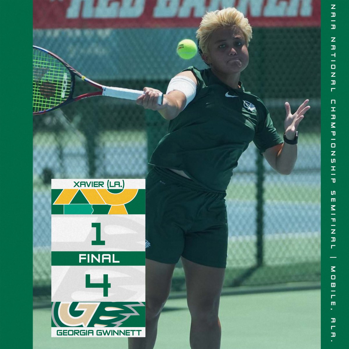 GRIZZLIES WIN! Versace Gatti wins a second-set tiebreaker at No. 4 singles to send the Grizzlies to the NAIA National Championship match. Iryna Lysykh also won in a second-set tiebreaker on the No. 2 court. #GGCAthletics | #BattleForTheRedBanner