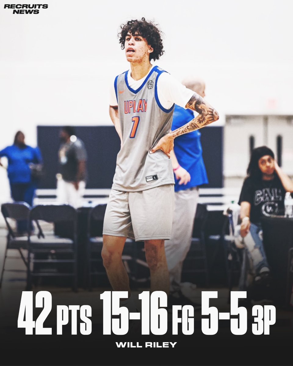 This might be the best performance of EYBL so far. Will Riley went off for 42 points on only one missed shot.

Shot 94%(15-16 FG) from the field, 100% (5-5 3P) from the three-point line, and 100% (7-7 FT) from the free throw line.

Dished out 5 assists too.