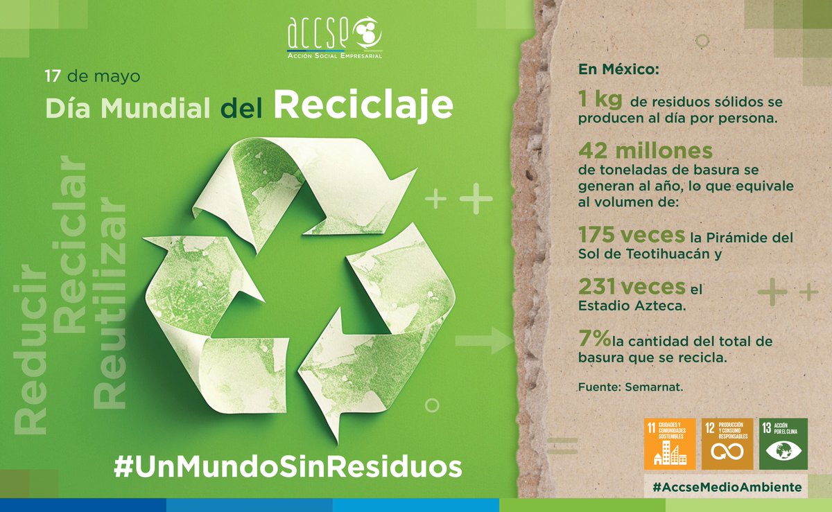 #17deMayo #DíaMundialDelReciclaje
Todos podemos hacer el cambio y reducir nuestra #HuellaDeCarbono  ♻️❤️
#UnMundoSinResiduos

#accsemedioambiente #RSE #esr #ESG #concienciaambiental #sostenibilidad #ecología #reutilizar #reciclar #REDUCE #reciclaje #3R #consumoresponsable