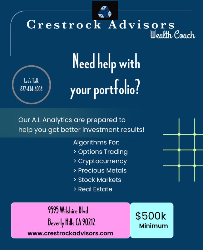 #CrestrockAdvisors #OptionsTrading #AlgoTrading #marketupdates #StocksToTrade $AAPL $AMZN $NVDA $GLD $IEF $SLV $SPY $XLU $SPX $VIX $GOOGL