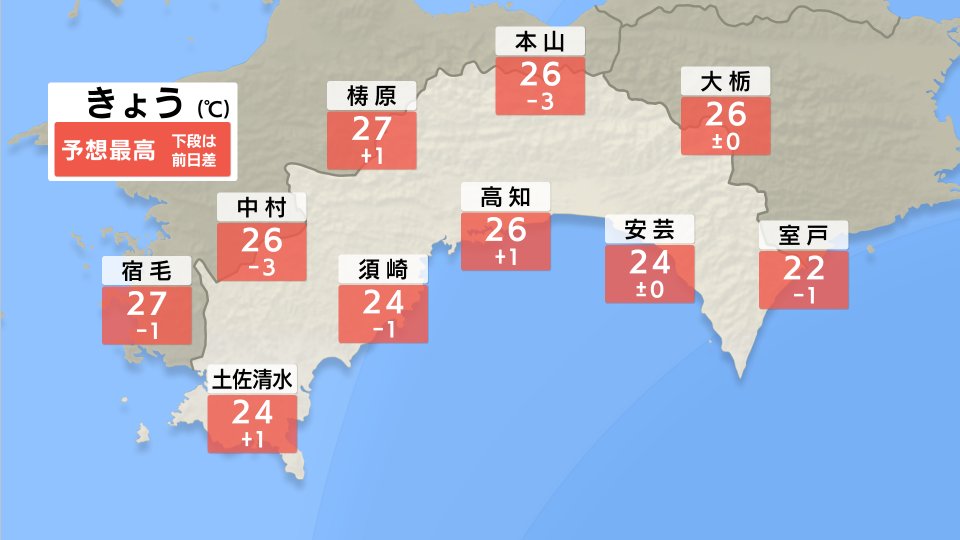 May 18, 2024 at 07:14AM きょうの #高知県 の #予想気温 です。 #高知 #気温