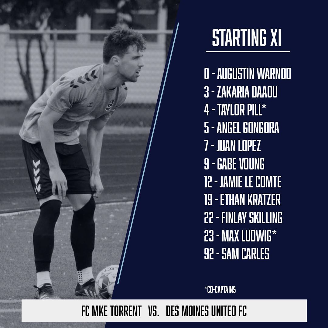 Your FC MKE Torrent starting lineup ⚓︎

#mketorrent #anchorsdown #supportlocalsoccer