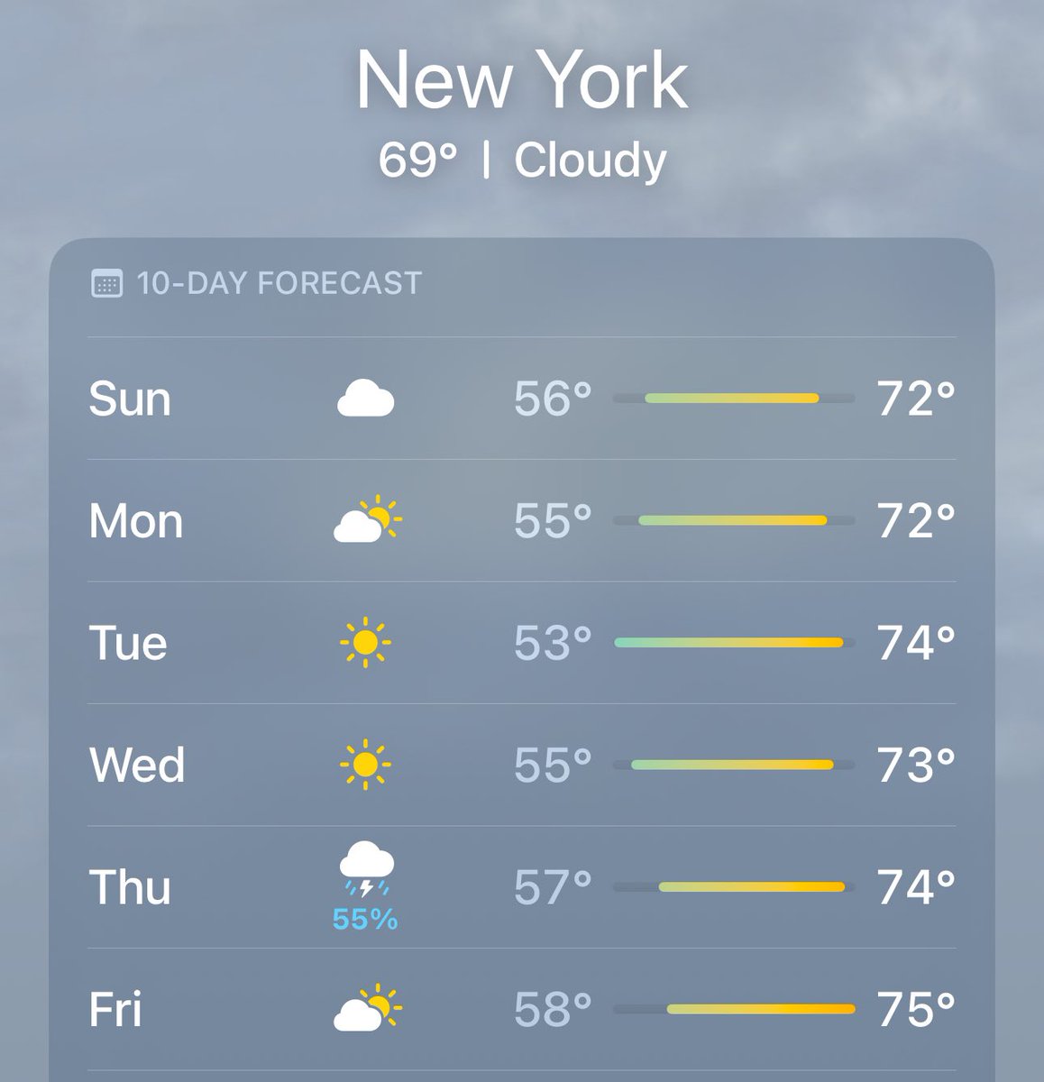 excited for a hint of NYC summer next week