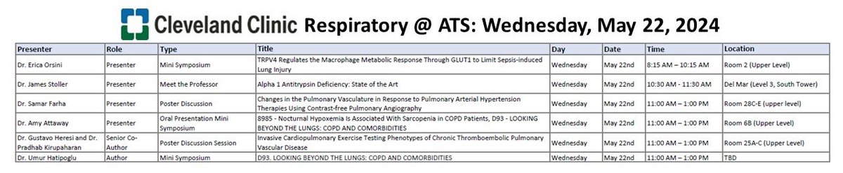 Raed Dweik, MD, MBA (@raeddweikmd) on Twitter photo Look for these presentations from <a href="/ClevelandClinic/">Cleveland Clinic</a> Respiratory during #ATS2024 in San Diego | <a href="/atscommunity/">American Thoracic Society (ATS)</a> Look for these presentations from <a href="/ClevelandClinic/">Cleveland Clinic</a> Respiratory during #ATS2024 in San Diego | <a href="/atscommunity/">American Thoracic Society (ATS)</a>
