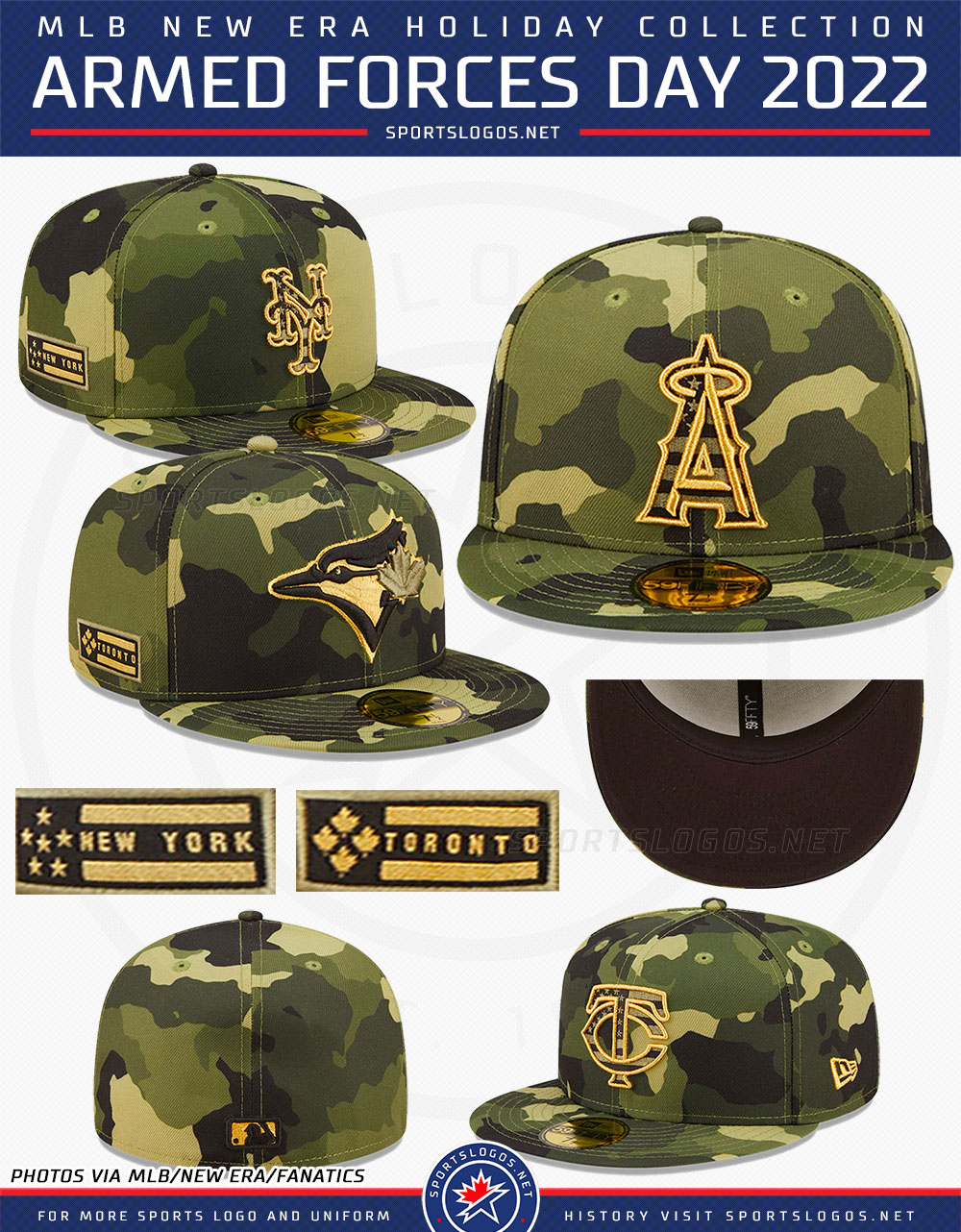 SportsLogos.Net on X MLB Armed Forces Day 2022 caps had an olive green camouflage pattern over the entire cap with the team logo on the front in yellow and green with a