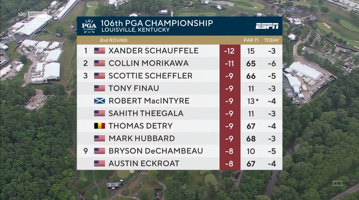 What a sight! 😍🏴󠁧󠁢󠁳󠁣󠁴󠁿