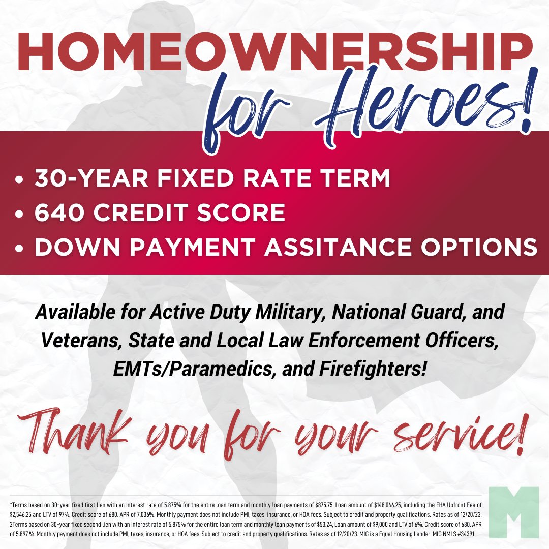 Mortgagegrouptn's tweet image. 🔊 Calling our everyday heroes! 🦸‍♂️🦸 With THDA's unique program crafted just for heroes like you, homeownership is within your grasp. 

Want a little more information before reaching out to your favorite #TeamMIG Loan Officer?! Click here ➡️ bit.ly/3x4JGY4