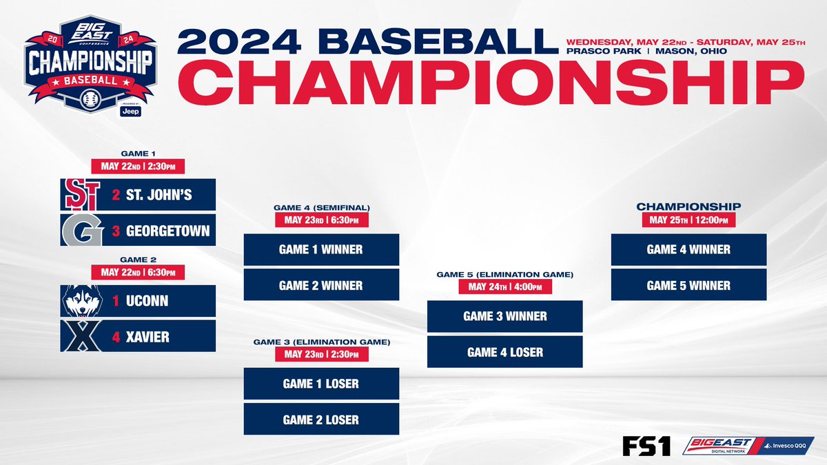 The bracket is set! 🔒

See you at <a href="/PrascoPark/">Prasco Park</a> on Wednesday!