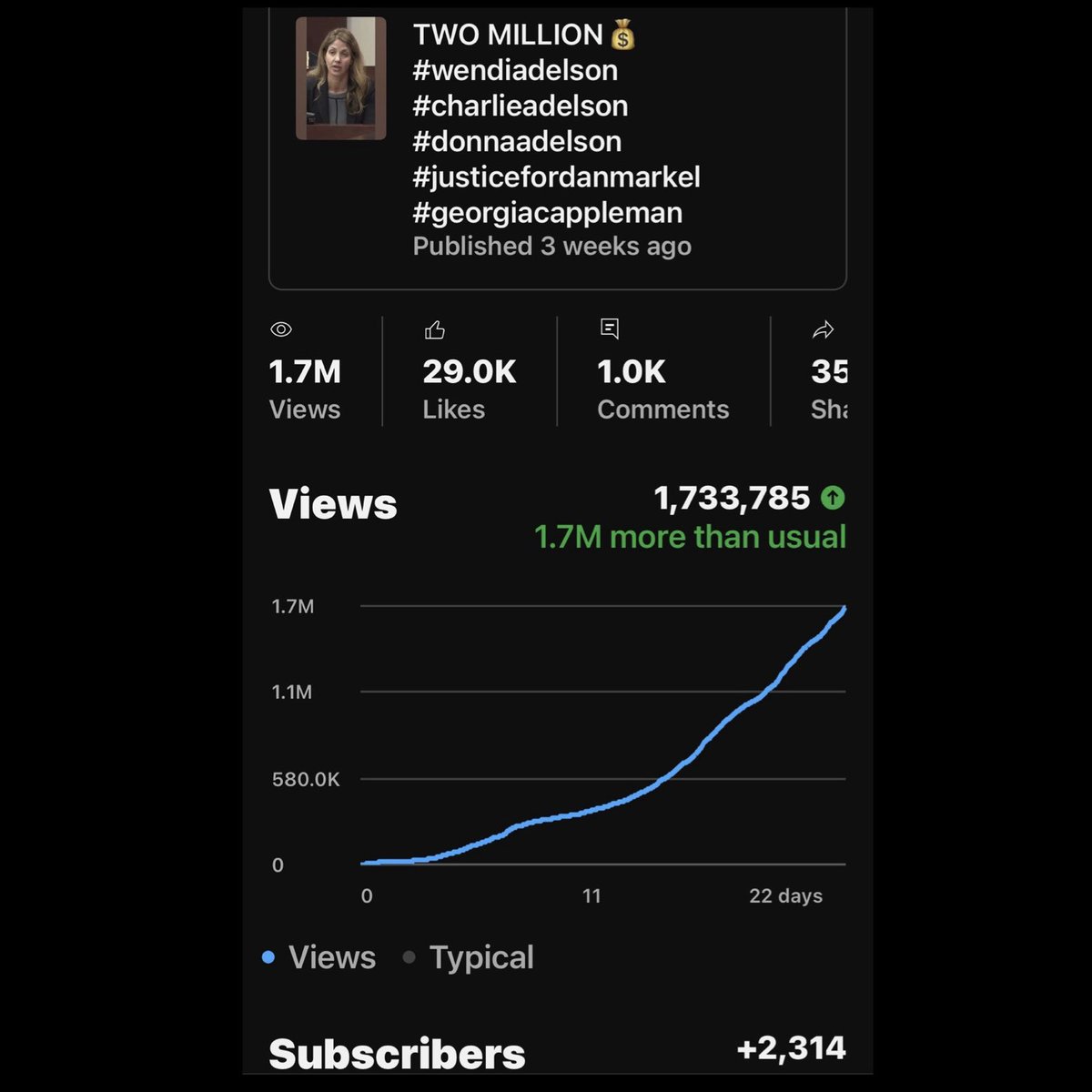 ItsMissShorty's tweet photo. Just a lil thing the algorithm has been working on for me! 💅🏻
#contentcreator #itsmissshorty
Link to my channel in my bio🎢 https://t.co/KwMG4gJdGl
