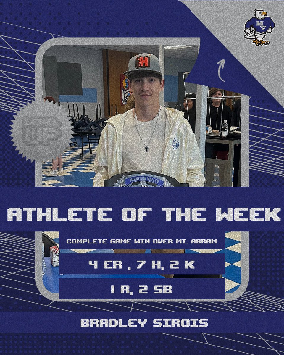 MVHSFALCONPRIDE's tweet image. Big win on the mound for #1 earns him #AOTW
#FalconsFly