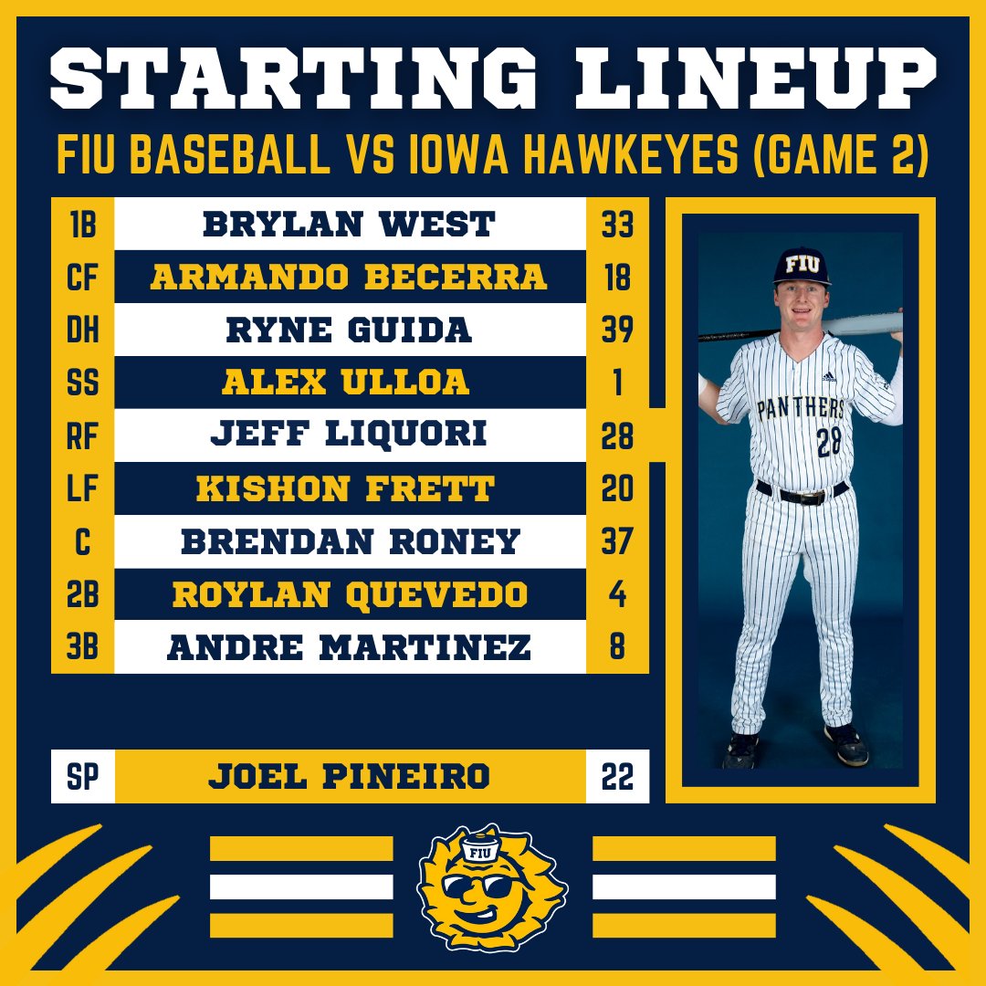 After last night's win over Iowa, @FIUBaseball will look to keep it going tonight with this starting lineup.

#FIU | #Panthers | #PawsUp