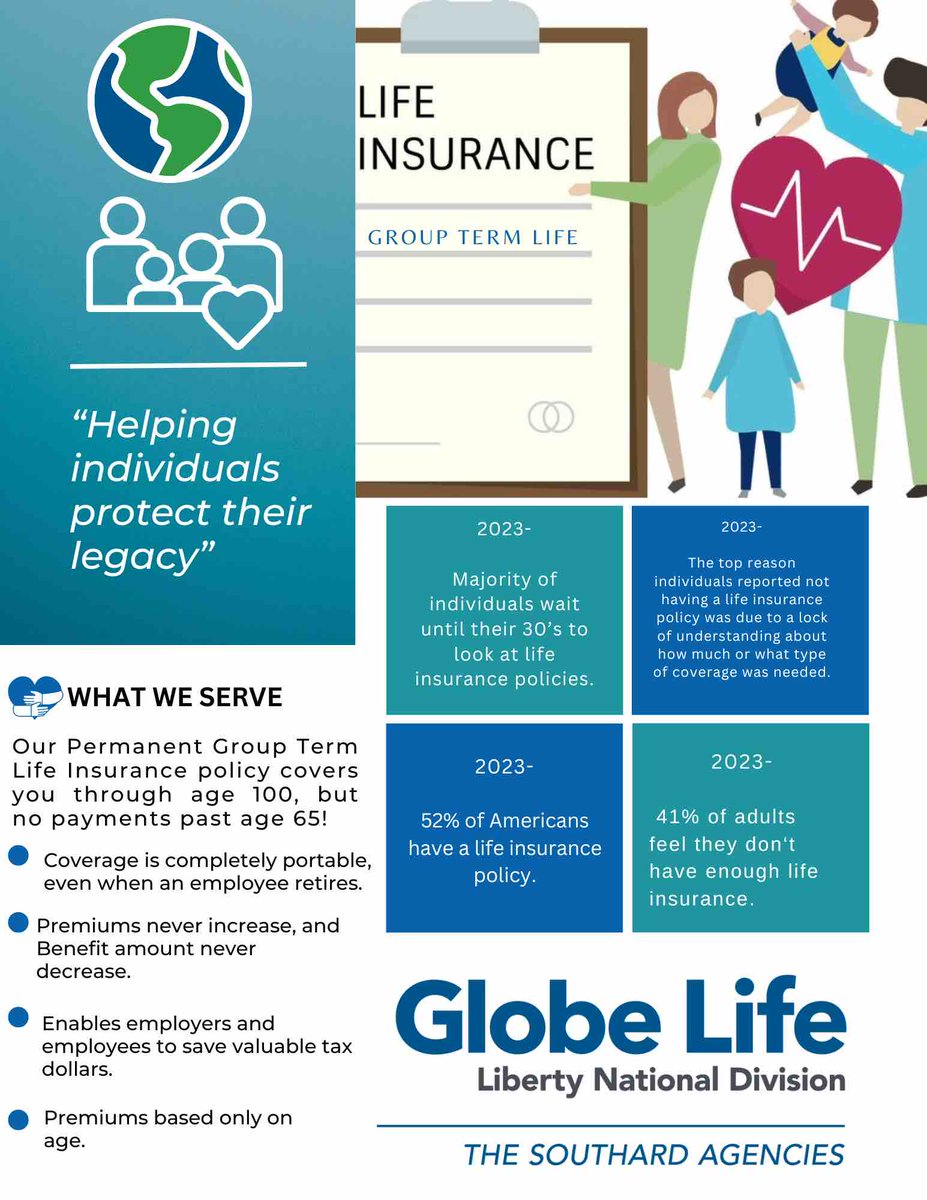 Do you have a permanent form of life insurance? #lifeinsurance #thesouthardagencies #groupterm65 #globelifelifestyle #globelife #libertynationaldivision #protectingfamilies #protectwhatmatters #protectyourlegacy