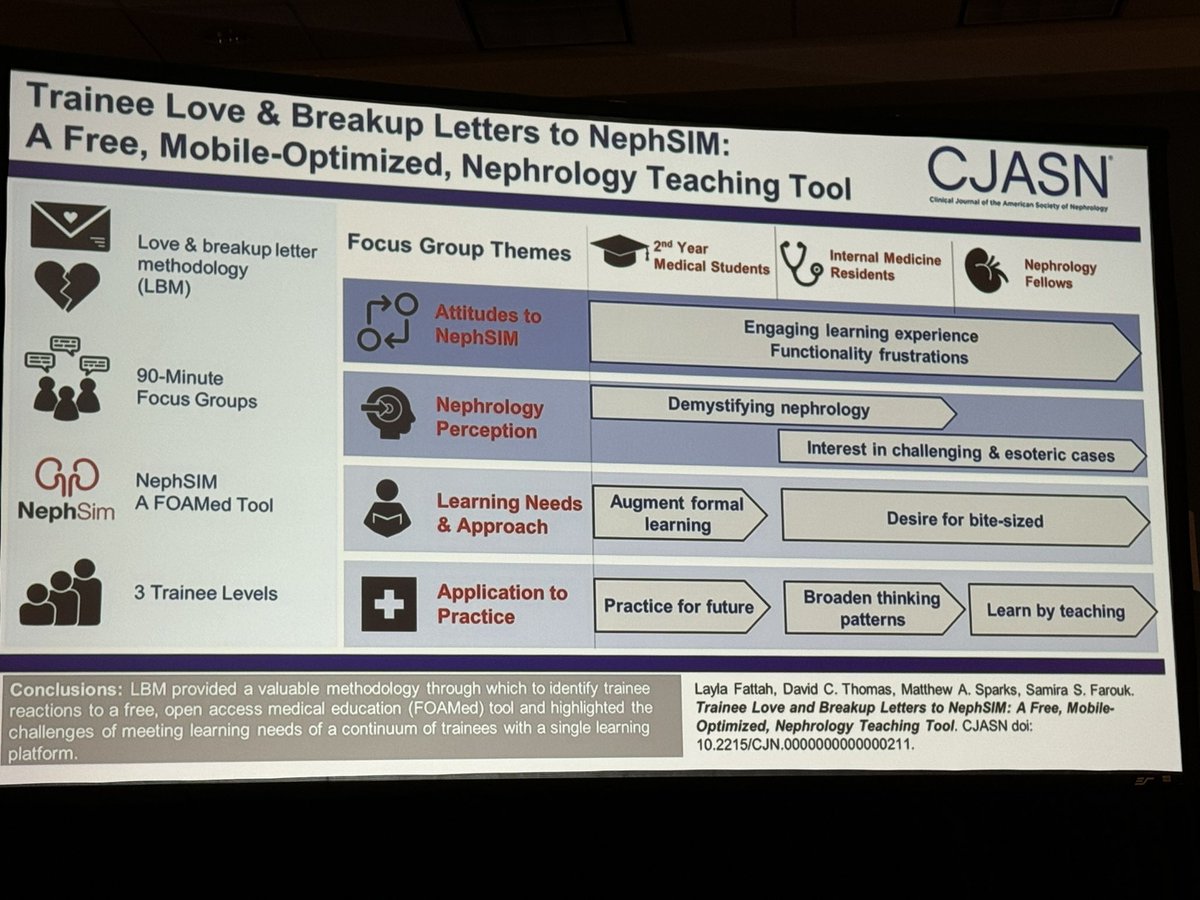 Love and breakup letters to assess @Neph_SIM from @ssfarouk #NKFClinicals