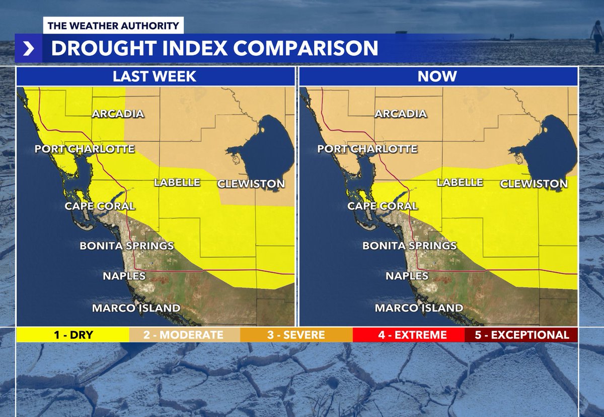 MODERATE DROUGHT EXPANDS across more of Southwest Florida, especially Charlotte, Desoto and Sarasota counties. After a wet El Nino winter, it's been pretty dry since the beginning of April. Next chance of rain is Sunday. @WINKNews