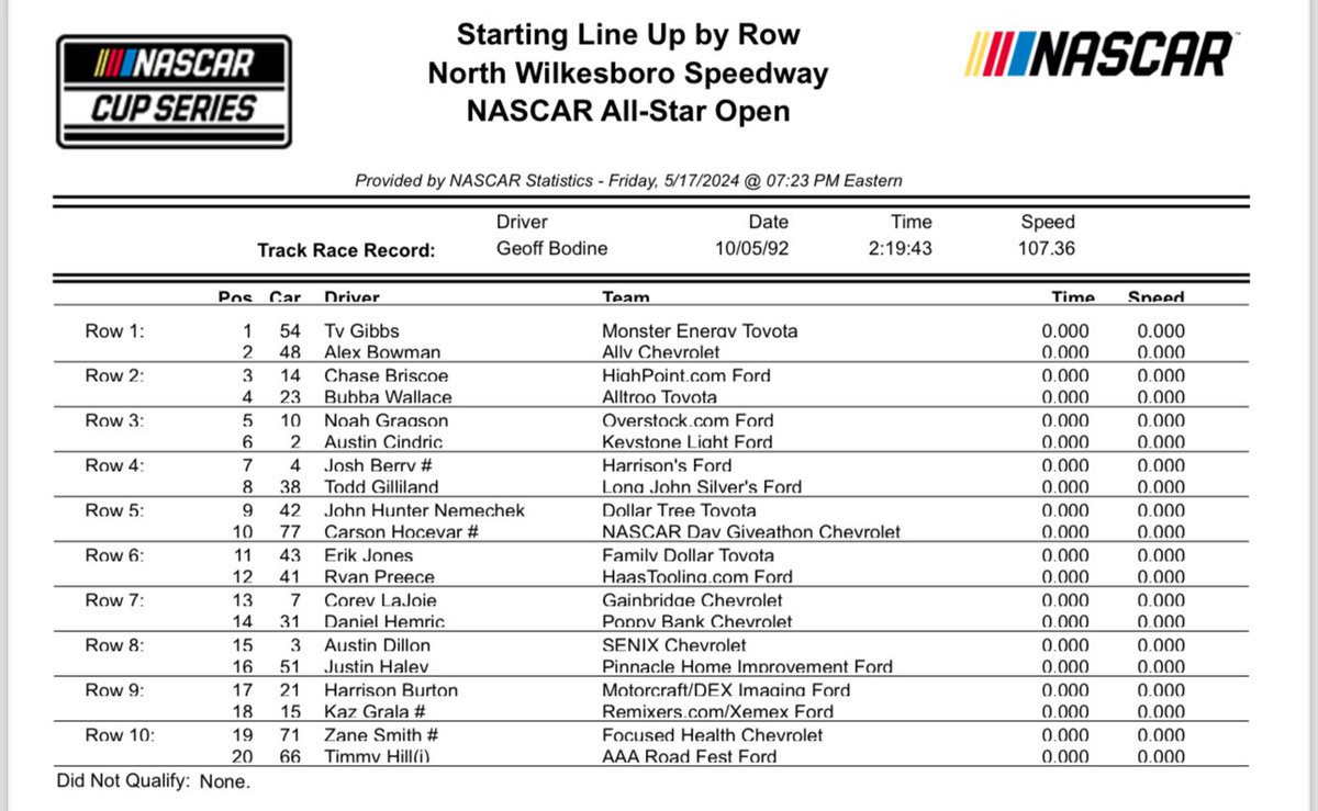 Bob Pockrass tweet media