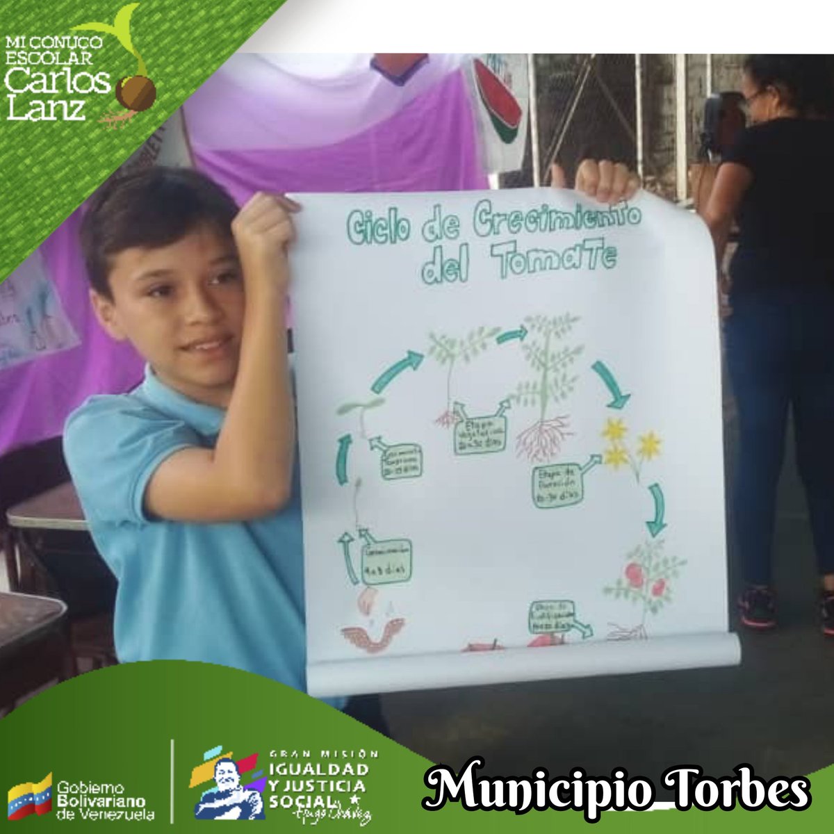 JonathanSa9265's tweet photo. #17demayo  ¡Seguimos Avanzando!

Las instituciones educativas del sector de Vega de Aza, realiza I Encuentro Institucional de Un Árbol Un Estudiante. Sembrando Conciencia Cosechando Futuro 

@Berzabethg1 
@CDCETachira 
@_LaAvanzadora 
@MPPEDUCACION https://t.co/G6GbHdjDXe