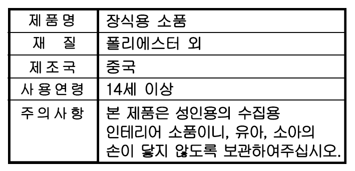 #별지붕_공지
 [해외 직구 급증에 따른 소비자 안전 강화 및 기업 경쟁력 제고 방안]
에 대비하여 라벨지를 준비할 예정입니다. 필요시 요청해주시면 부착할수있도록 준비하겠습니다.😊