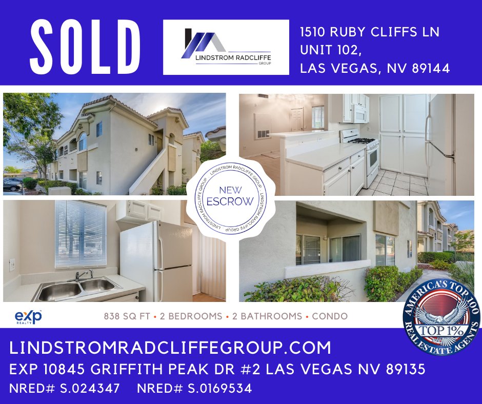 Congratulations to our Sellers of this very nice 2 Bedroom,  Summerlin Condo, at 1510 Ruby Cliffs Lane #102 LV, NV 89144.
It is SOLD!
We appreciate the opportunity to serve you and your real estate goals.
#Grateful #buyandsellwithus #LindstromRadcliffeGroup #lasvegasrealtor #exp