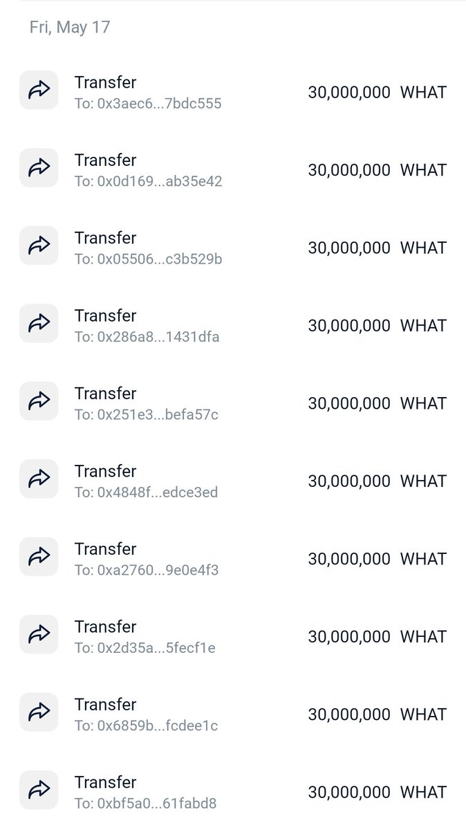 All Winners have been paid!
Thank You for hosting this $WHAT cat token giveaway!  🍻 

As we grow, we will do some more!

🍻 #crofam