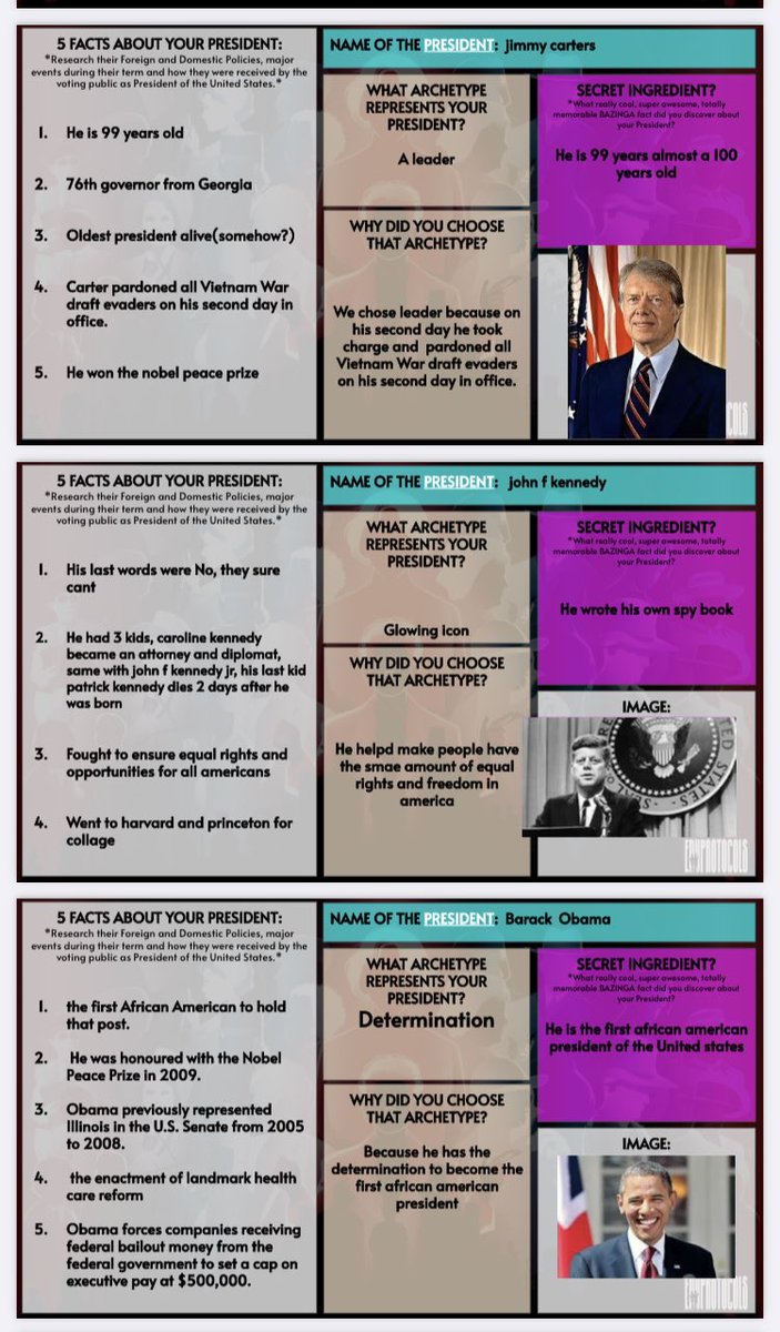 PART 1/3:  Students jumped into our end of year project that was all about the presidents!  They researched presidents and were tasked with finding the 3 BEST and 3 most interesting!  #eduprotocols #tlap #sschat