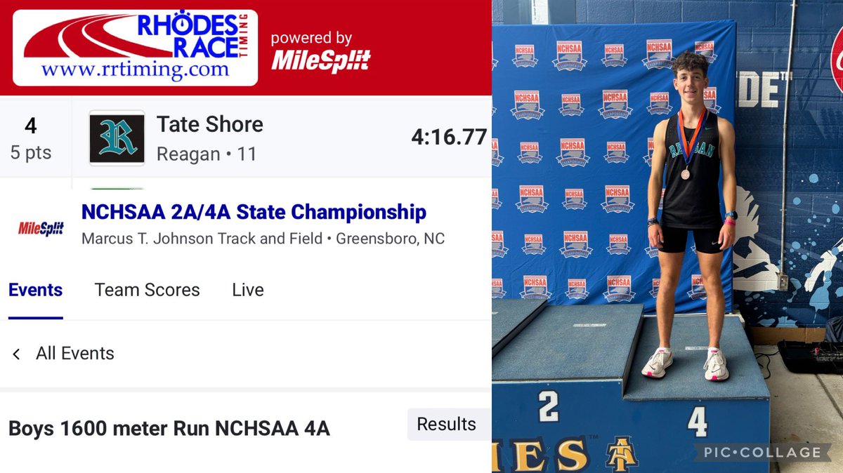 TF_Reagan's tweet photo. Congratulations to Tate Shore @tate_shore placing 4th in the 1600 at the 4A State Championships!
#ReaganTrackandField "God Did" Tate's Quote of the day! Congratulations Tate! https://t.co/8BLvHlLXw2