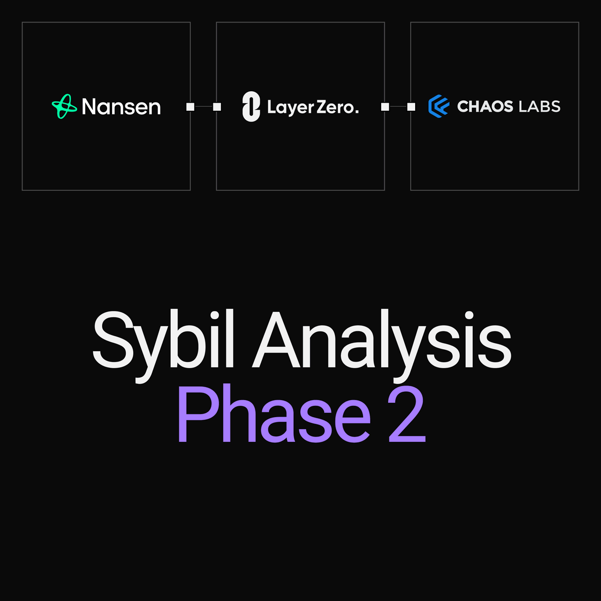The sybil self-report phase has now concluded. Each self-reported address will receive 15% of its intended token allocation, with the remaining 85% returning to qualified users. Between the sybil self-report and analysis by LayerZero, @chaos_labs, and @nansen_ai, 803,093