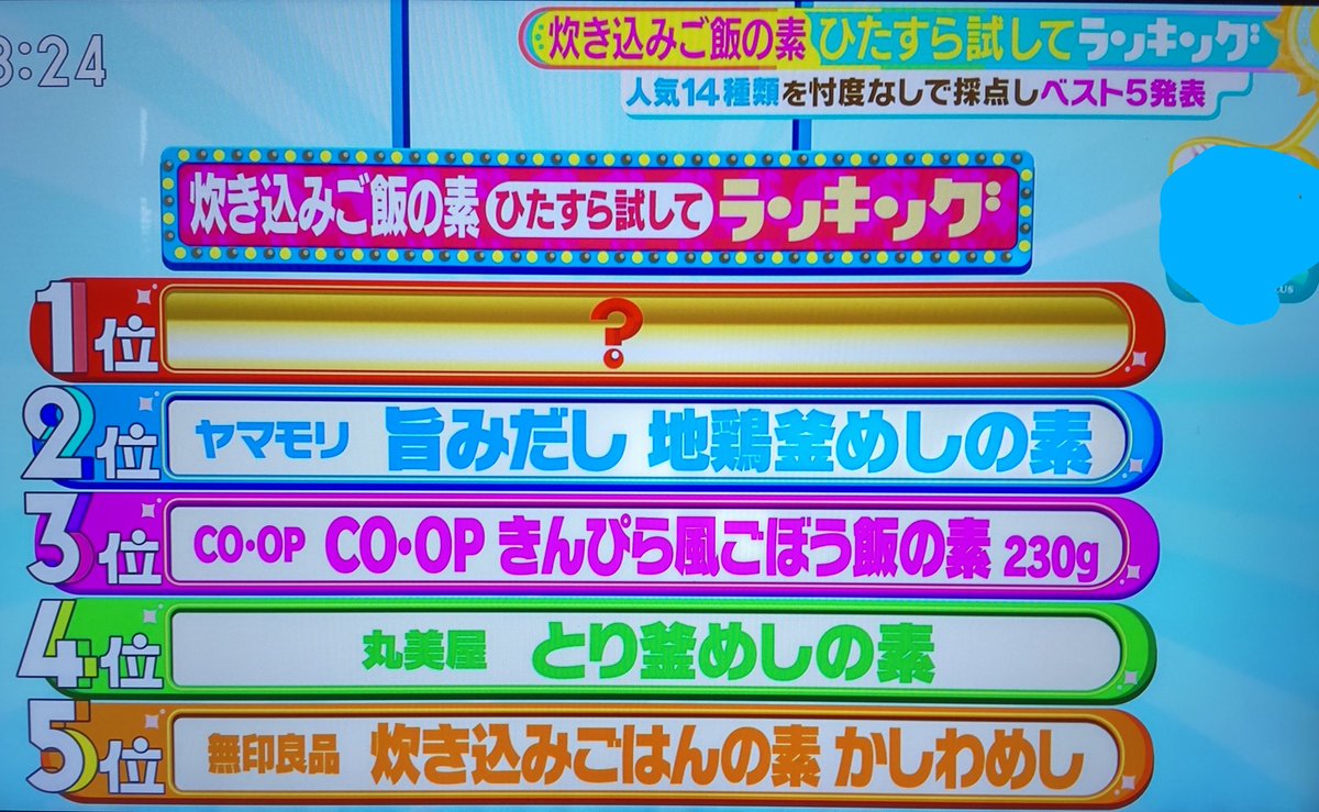 nekomusume____'s tweet photo. PR 2024/05/18 サタプラ
#ひたすら試してランキング

【炊き込みご飯の素１位】
無印良品 炊き込みごはんの素 
鶏照焼きと５種きのこのごはん

Amazon
➡https://t.co/UzUnO9swpi

楽天にはありませんでした

鶏照り焼きが
期待を裏切らずウマイ✨

#サタデープラス #サタプラ
#清水麻椰 #ad https://t.co/JWNruYFB0v