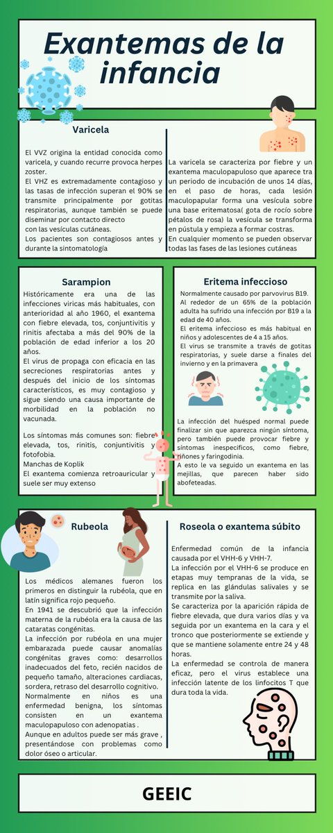 GEEIC presenta: exantemas de la infancia 🦠🦠