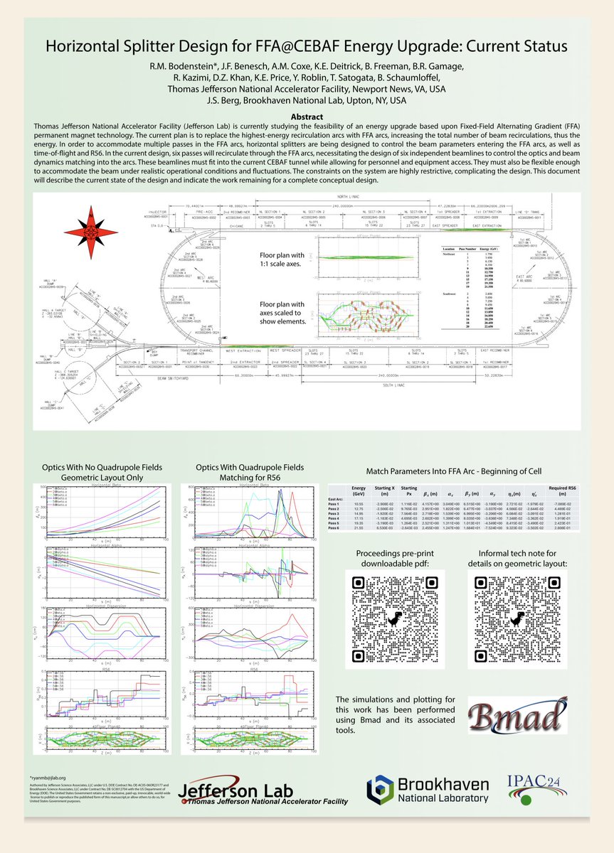 evenkolder's tweet photo. Low-res versions of my three main-author poster contributions to #IPAC24 from my work at @JLab_News.

They all have QR codes to read the pre-prints.

Tomorrow, I'll be driving to Nashville! 

#accelerator #physics #science https://t.co/eXwoc2jvFe