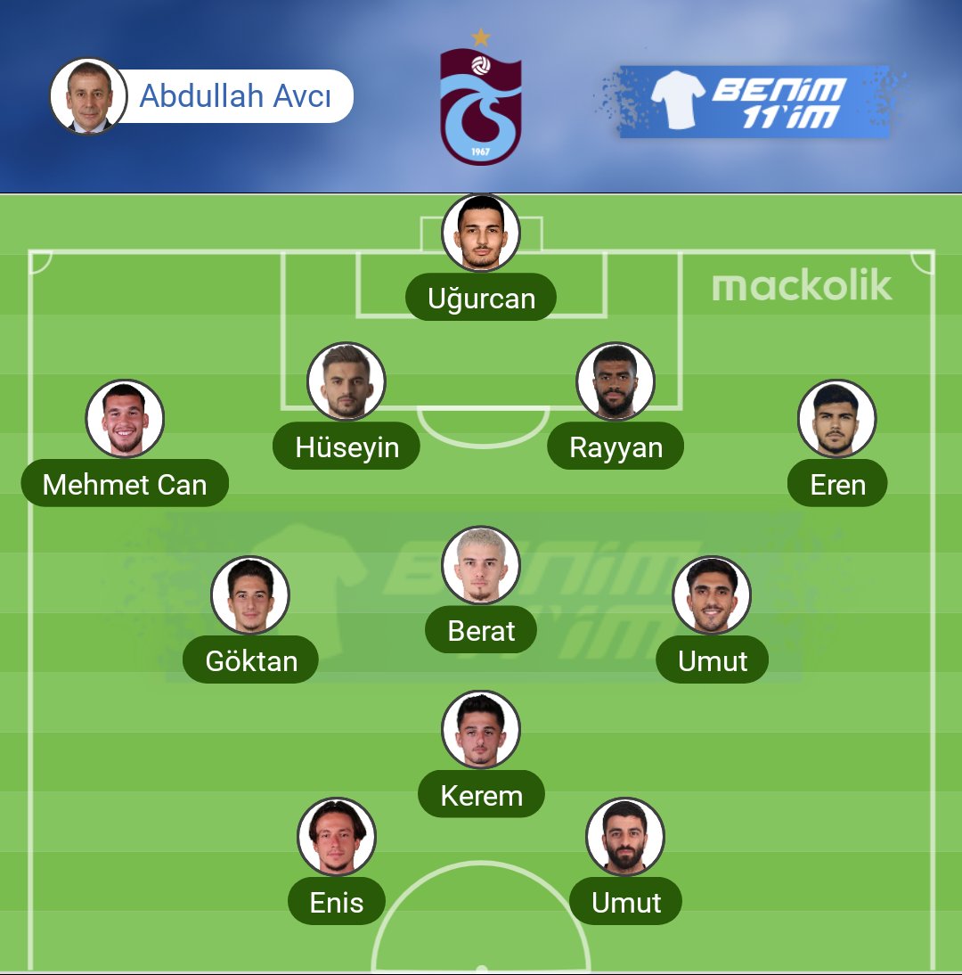 Yerli oyunculardan kurulu 11. Sizce ligde kaçıncı olur?