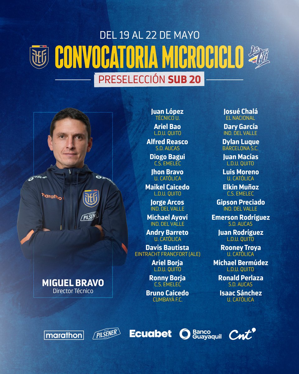 🗓️ Convocatoria de la selección #Sub20 del profesor Miguel Bravo que se realizará en Casa de la Selección.