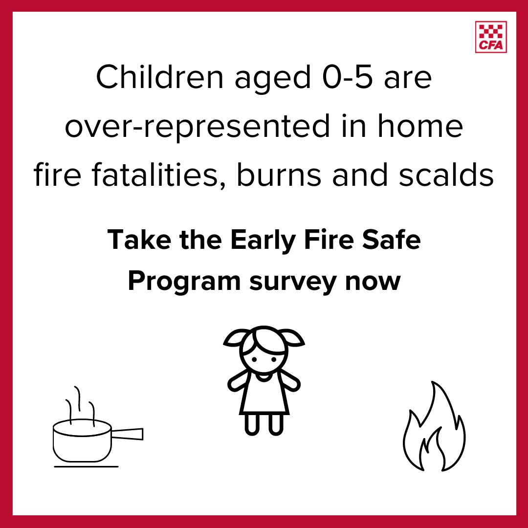 Victorian Fire services want to better understand what parents need to reduce risks for children. If you have kids under five, please take part in this short survey. Your responses will be used to inform the update of our Early Fire Safe program. cfa.vic.gov.au/plan-prepare/f…