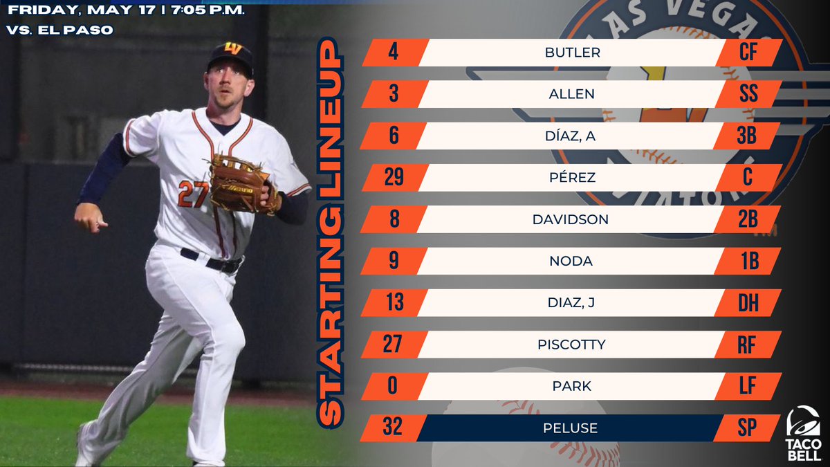 🎉 Here’s your starting lineup for tonight’s game against El Paso! The Aviators are looking to make it 5 wins in a row! Let’s bring the energy and cheer our team to victory! ✈️⚾️