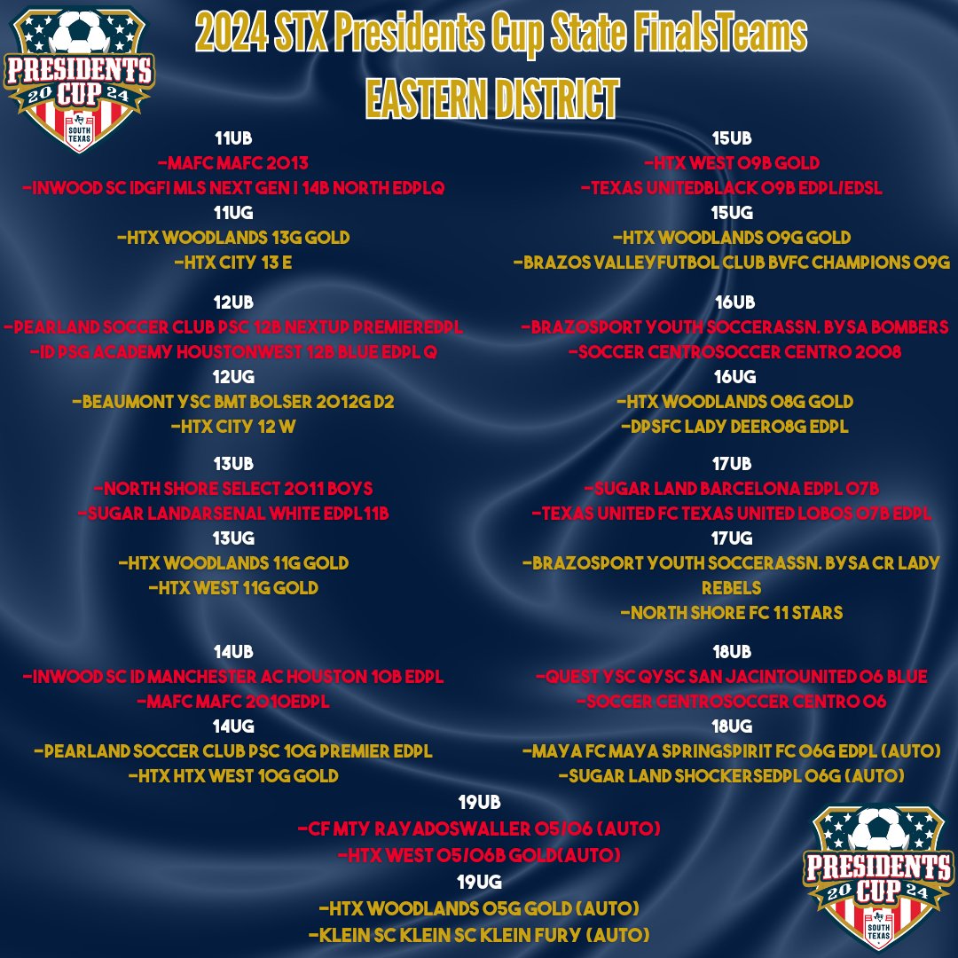 Goodmorning South Texas⚽🚨🌤 Take a look the 2024 Presidents Cup teams list for the Western & Eastern Districts🙌 LETS G⚽⚽ #PresidentsCup #stxsoccer #stx #stxsoccerboys #stxsoccergirls