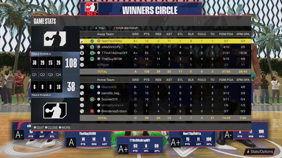 vonnygee's tweet photo. 70 point blowout😭😭 what build yall think I got🤣
#nba2k24 #ps5 https://t.co/AfSa1ECMCm