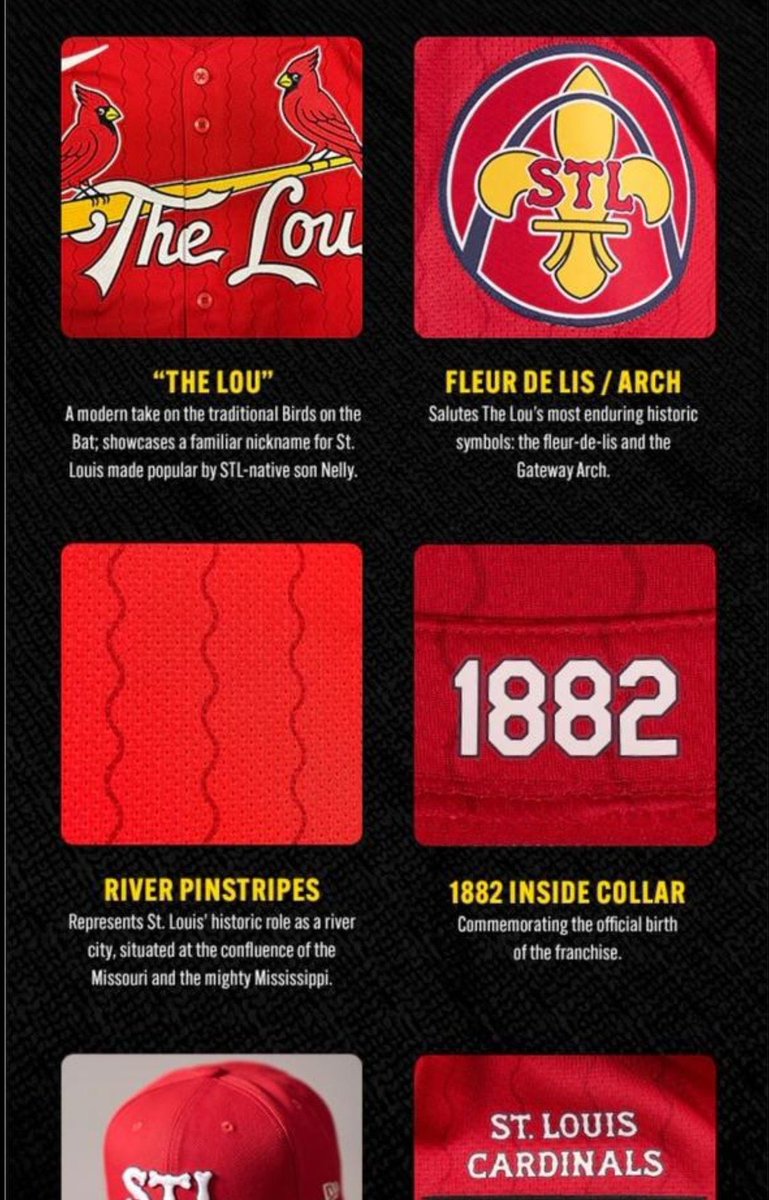 Cardinals Talk (@theredbird_way) on Twitter photo Cardinals City Connect jerseys have leaked👀
Thoughts? Cardinals City Connect jerseys have leaked👀
Thoughts?