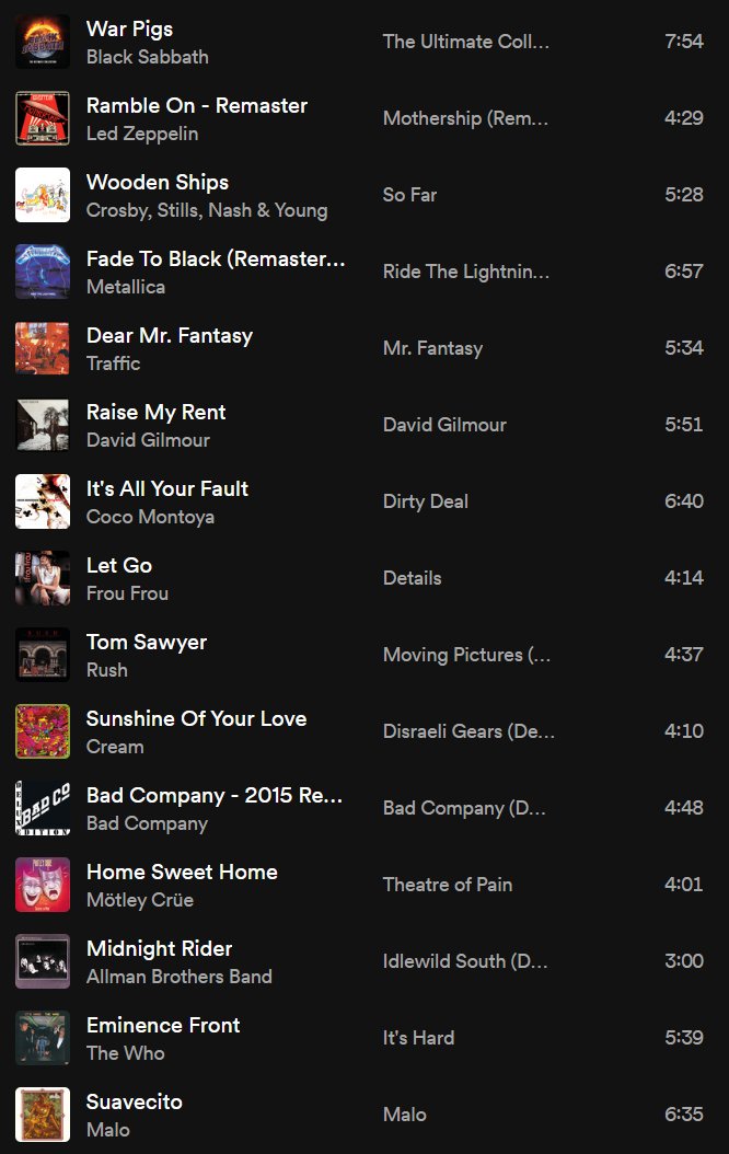 This is my current playlist of songs I'm jamming out to. Do you like any songs on this list?