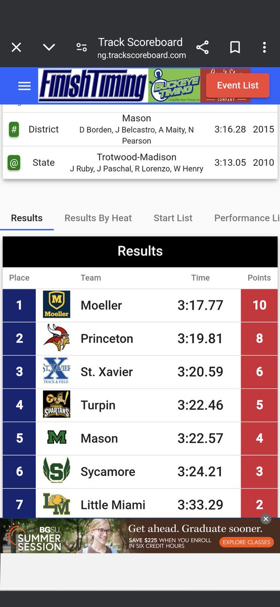 Turpin Spartans tweet media