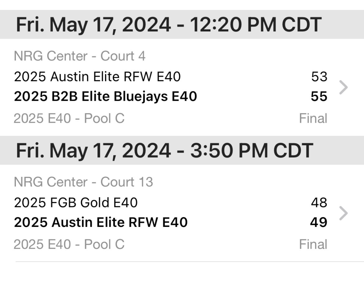 2025 Austin Elite RFW 2025 missing two 6 footers for the Clash of the Clubs. Big hearts. Proud of their 1-1 start today. 1 pt W, 2 pt 4 OT L. Onward and Upward #AESWAG @Elite40League #Belief #WhyNot @lexdesir @JrAllStarTexas