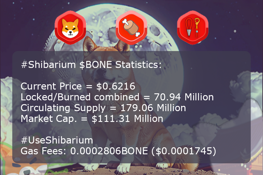 1/2
#SHIBARMY $SHIB $BONE $LEASH
#UseShibarium #Shibarium