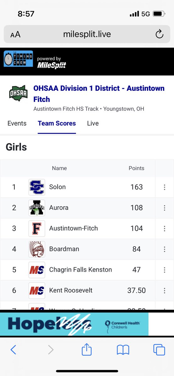 The Girls had a heck of a night being District runner ups! Multiple regional qualifiers, a district record, and everyone contributing through the evening. @Tom_Nader @JLRSports @auroraathletics