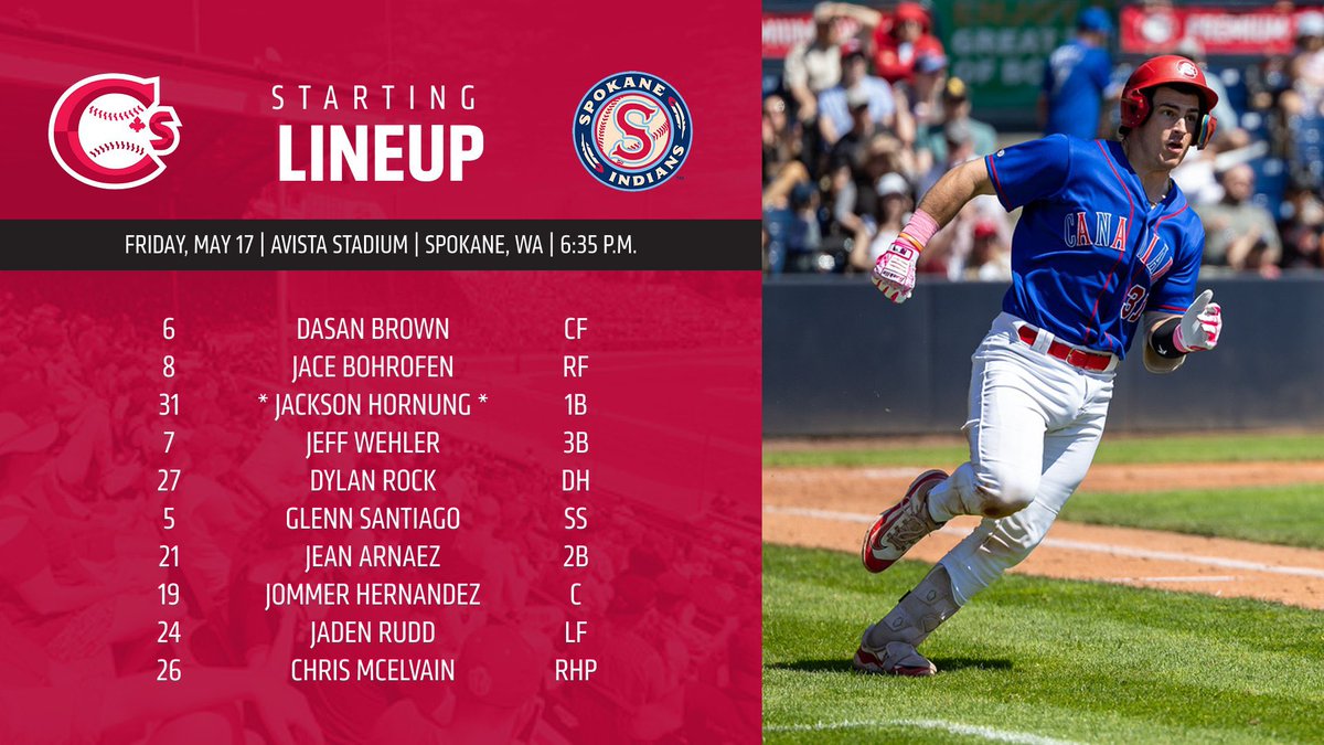 Let’s get this series back even!

First pitch from Spokane slated for 6:35pm. 

📻: sportsnet.ca/650 (alt feed)