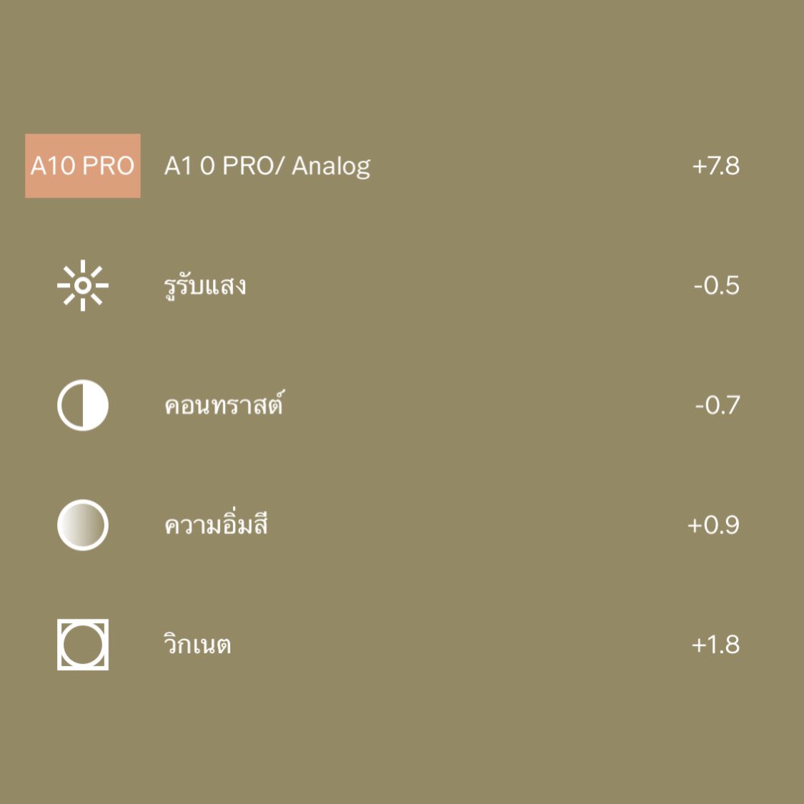 ปลด​ล็อค vsco​ pro tweet media