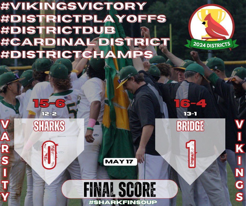 Woodbridge Baseball™️ (@wdbgbaseball) on Twitter photo VIKINGS VICTORY!! Congratulations to your Vikings on their district title! Tonight’s win was led by a DOMINANT performance on the mound by <a href="/CaelanGS25/">Caelan Goodwin-Slater</a> going all 7 innings and striking out 5 on no runs and 1 hit! VIKINGS VICTORY!! Congratulations to your Vikings on their district title! Tonight’s win was led by a DOMINANT performance on the mound by <a href="/CaelanGS25/">Caelan Goodwin-Slater</a> going all 7 innings and striking out 5 on no runs and 1 hit!