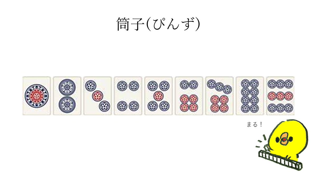 麻雀うまくなった感がでるスライド作りましたーみんな麻雀しましょー
(1/6)