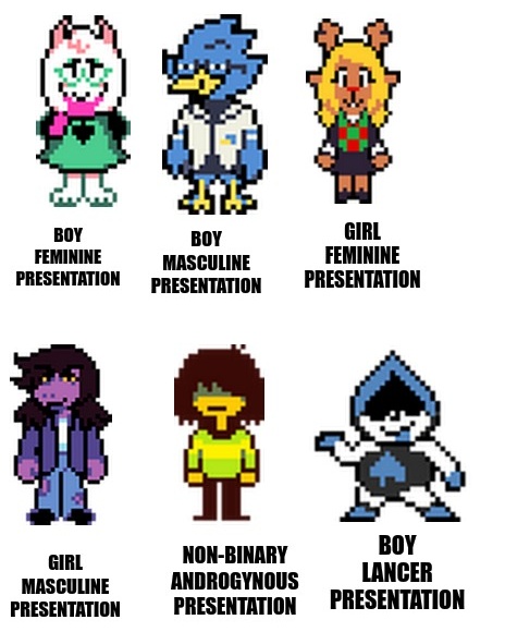 Toby really put the whole gender spectrum into Deltarune