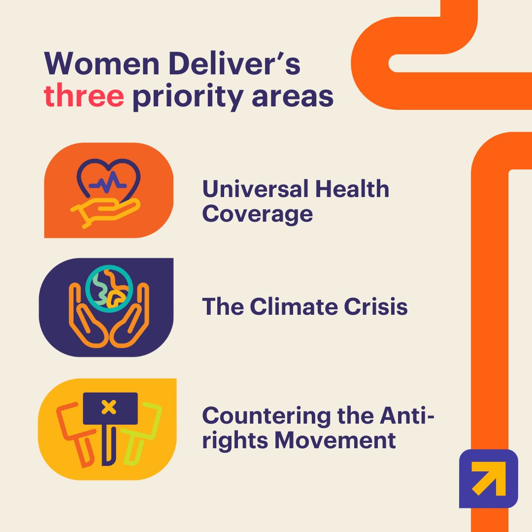 As part of our efforts to build a future where every girl and woman has full control over her body and her life, we are concentrating our work on 3️⃣ of the most pressing issues impacting adolescent girls’ #BodilyAutonomy & #SRHR. Visit our website 👇 Womendeliver.org