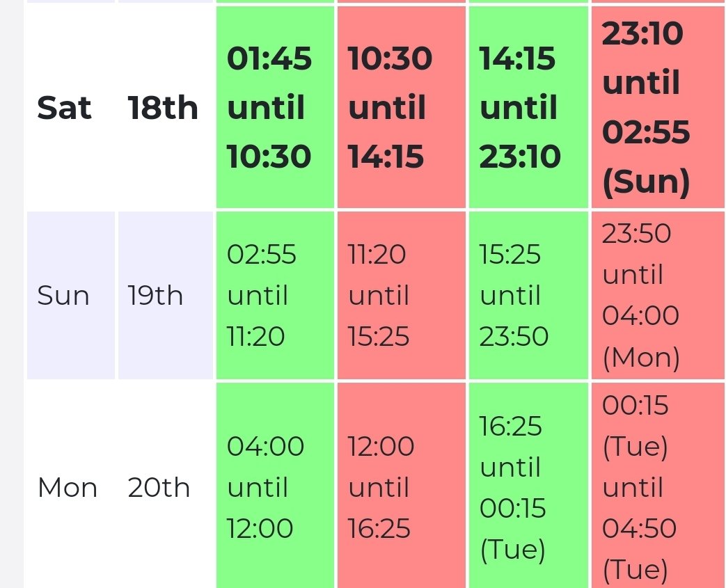 HOLY ISLAND CROSSING TIMES as per NCC