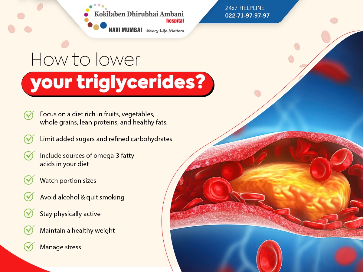 High triglyceride levels pose a risk to heart health. Lifestyle changes are key to lowering them. Regular monitoring allows for adjustment as needed. #HeartHealth #Triglycerides #HealthyLifestyle #HealthAwareness